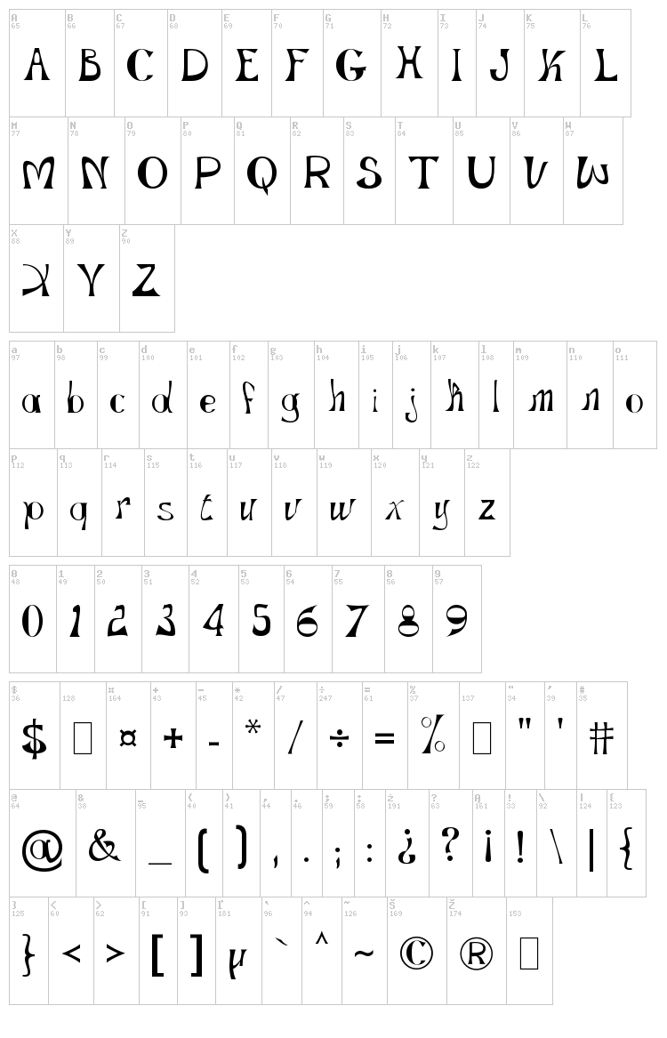 Gopnai Droogie font map